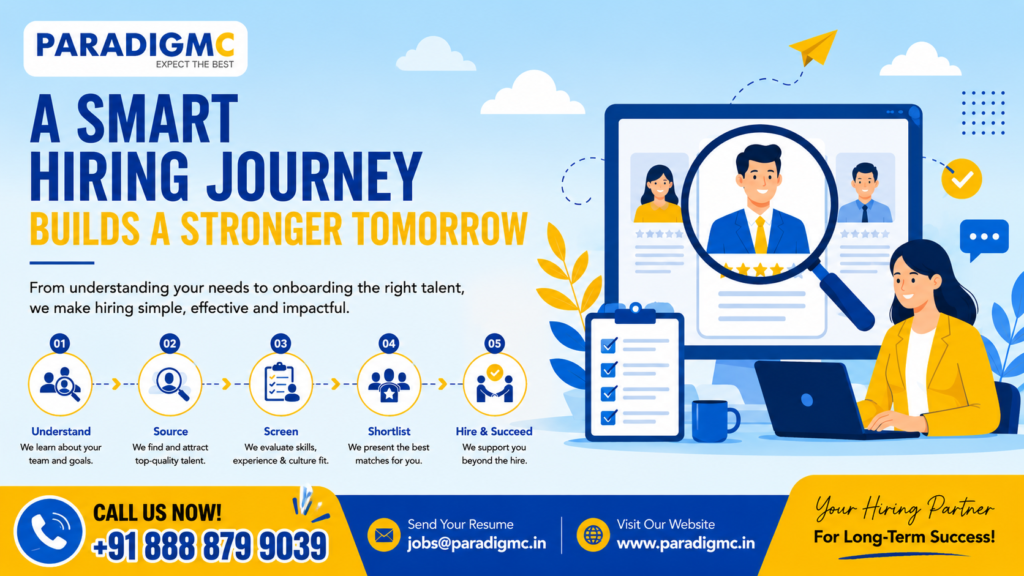 Hiring Journey