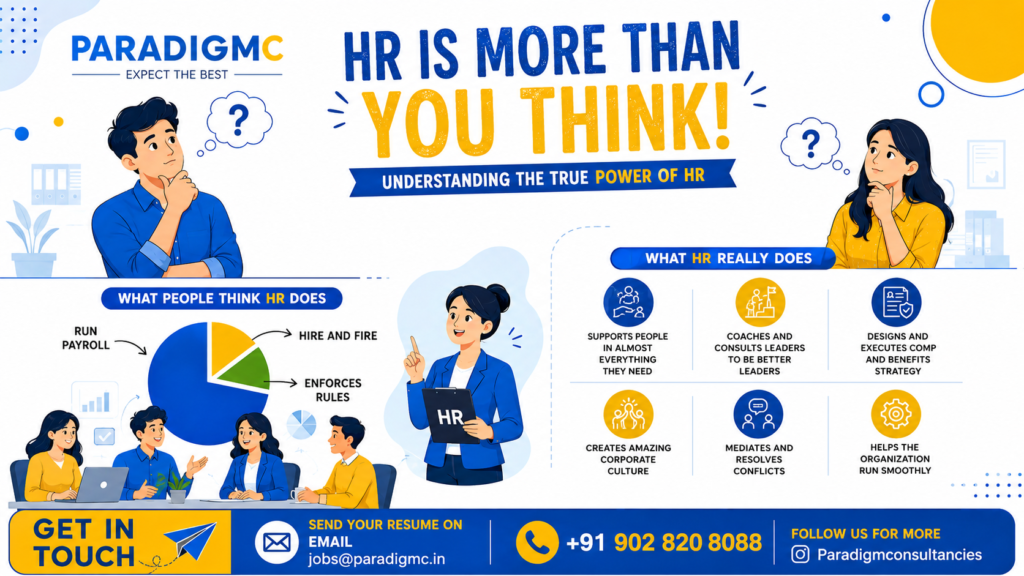 HR Is More Than You Think