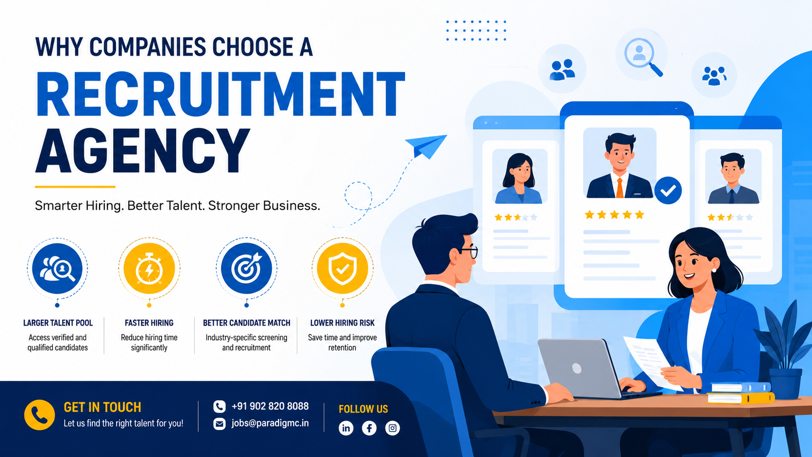 Why Companies Choose a Recruitment Agency
