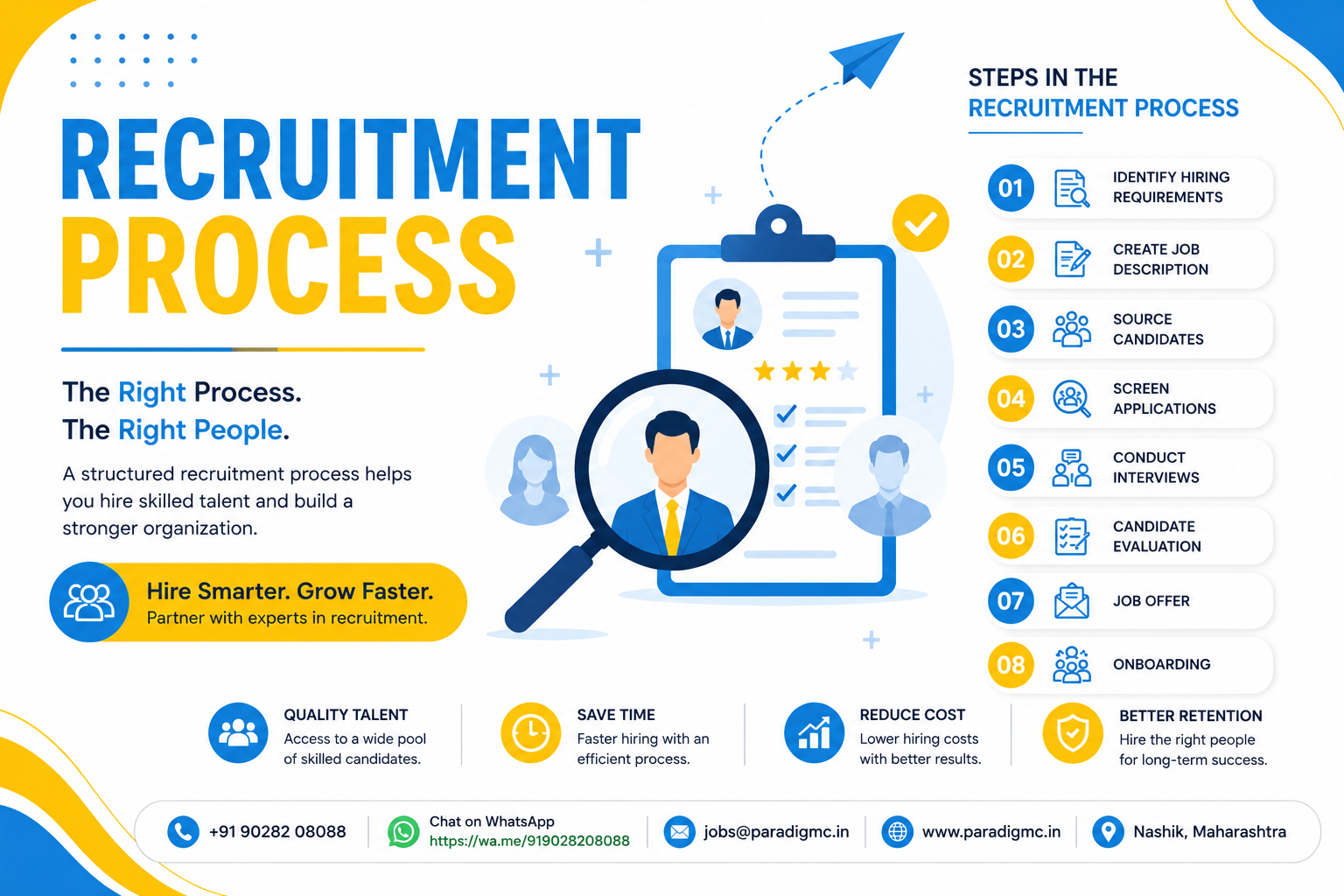 Hiring the right employees is one of the most important decisions any organization can make. A well-structured Recruitment Process helps businesses attract, evaluate, and hire qualified candidates while saving time and reducing recruitment costs. Whether you're a startup, SME, or large enterprise, having an efficient recruitment strategy is essential for building a productive workforce.