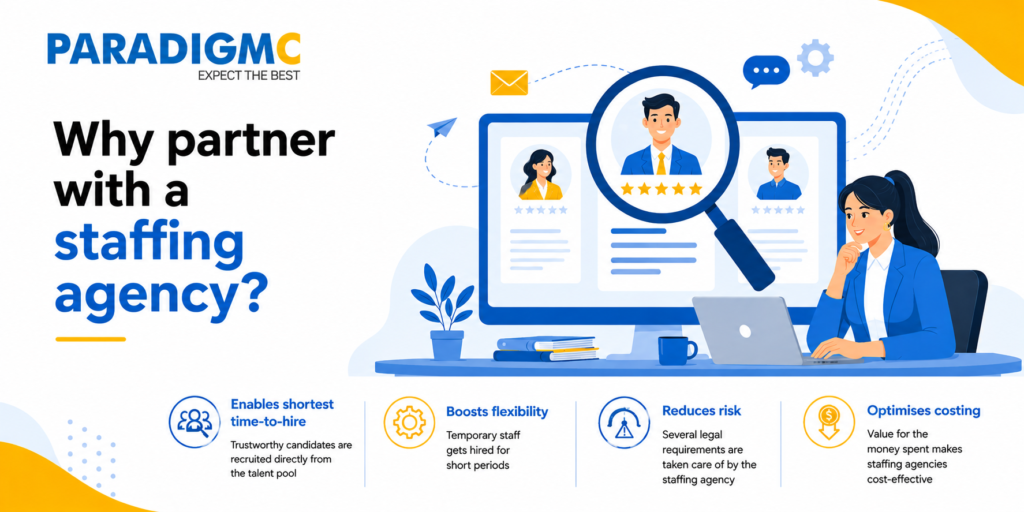 Discover why businesses partner with a staffing agency for faster hiring, flexible workforce solutions, reduced hiring risks, and cost-effective recruitment.